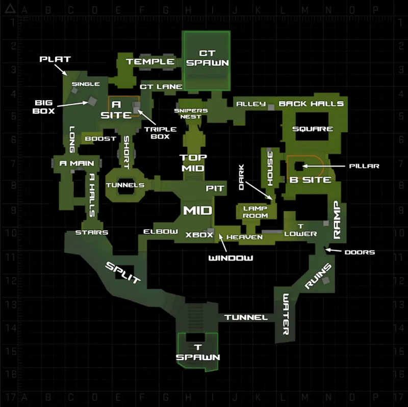 Ancient Callouts