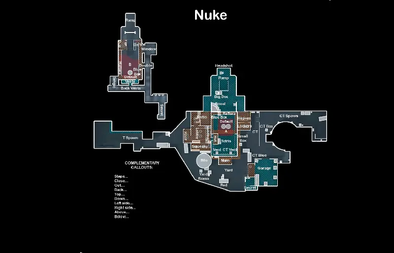 CS2 Nuke Callouts