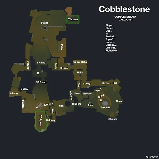 СS2 Cobblestone Callouts: Full Guide - BloodyCase
