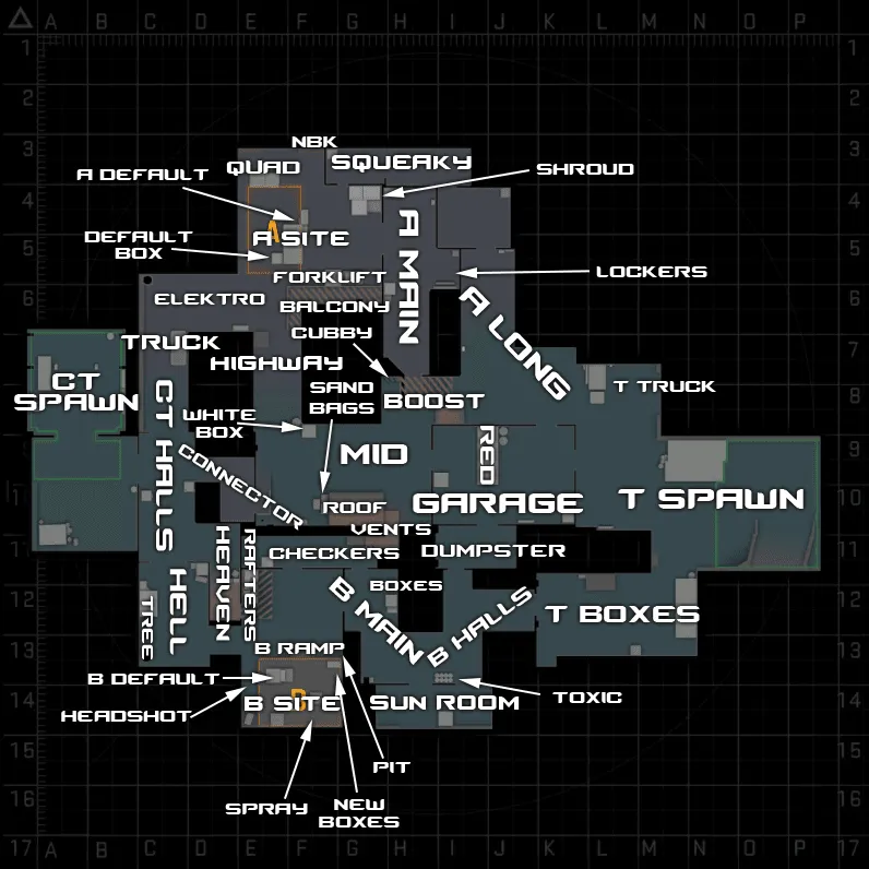 Cache Callouts