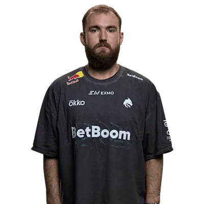 chopper settings cs2
